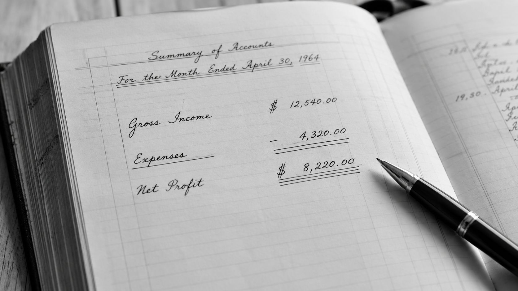 A ledger book showing financial records of Gross Income, Expenses, and Net Profit for April 1964.